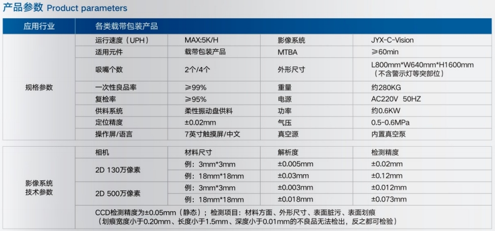 JYX-9600柔性上料-编带机.png