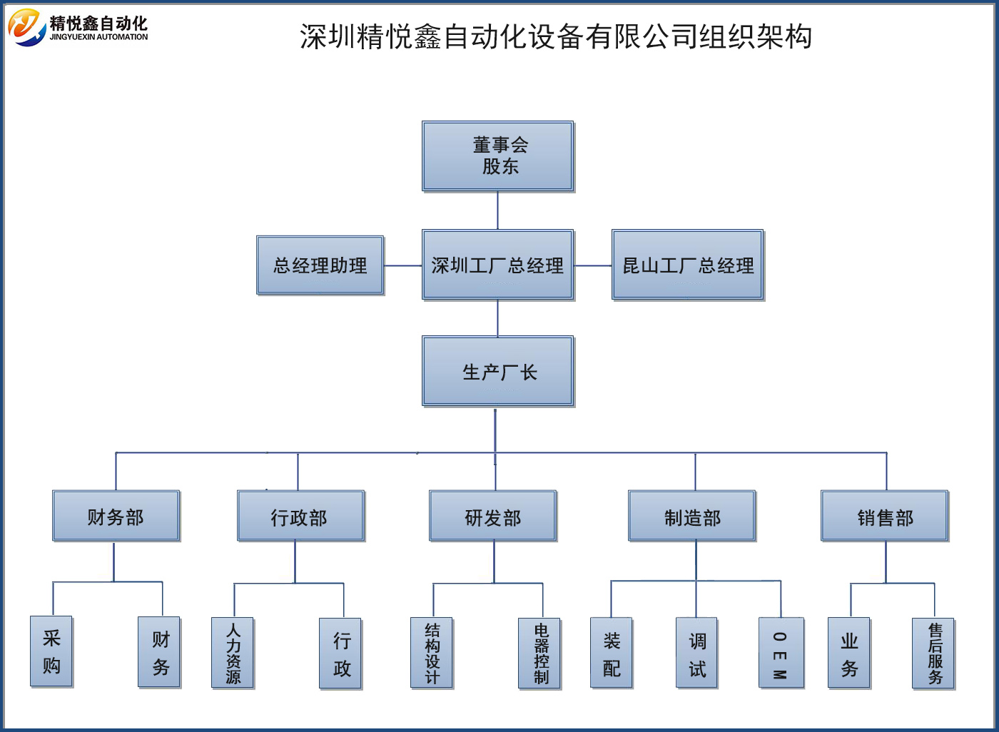 架构.jpg